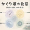 『かぐや姫の物語』を月と地上と超常構造から読み解く図解アイキャッチ