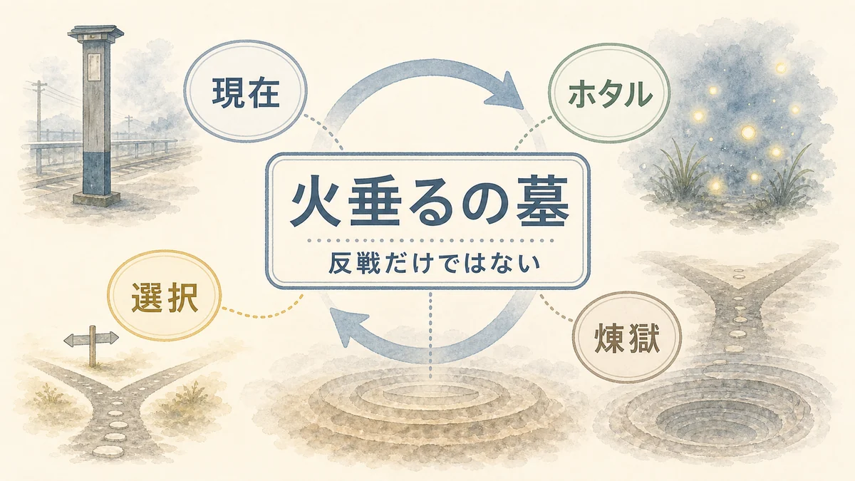 火垂るの墓を現在リプレイホタル煉獄で読む固定プリセット図解アイキャッチ