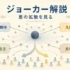 映画ジョーカーをカリスマ期待悪の拡散笑いと孤立で整理する固定プリセット図解アイキャッチ